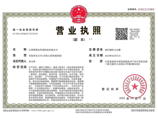 Giấy phép kinh doanh